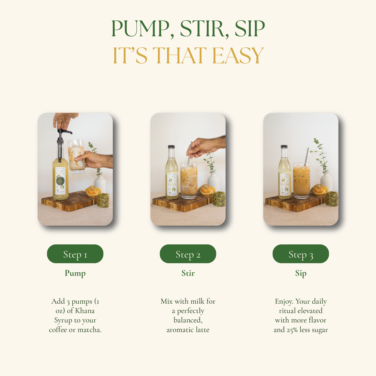 Khana syrup how to use - instructional graphic